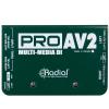 Radial,ProAV2,立体声无源DI直插盒,多媒体DI盒,隔离变压,器取消嗡嗡声,消噪器,电流声取消器,交流声取消器,噪声取消器,多媒体转接盒,被动式DI盒,