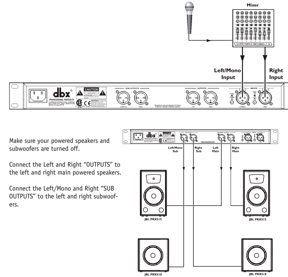 DBX DriveRack PX 数字音频处理器 全新数字音频处理器